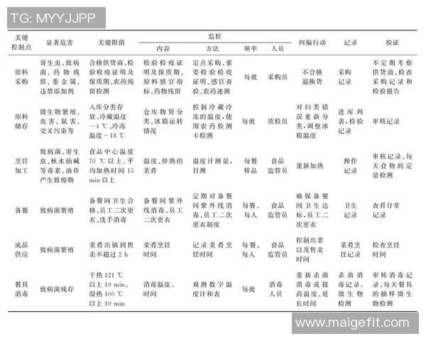 杭州篮球队边路渗透战术解析与实战应用探讨 杭州篮球队边路渗透战术解析与实战应用探讨